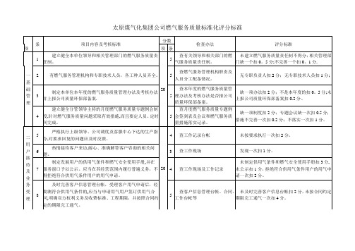 燃气服务质量标准化评分标准【整理精品范本】