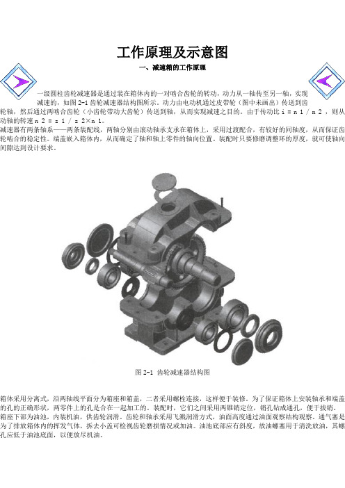 机械设计减速器示意图