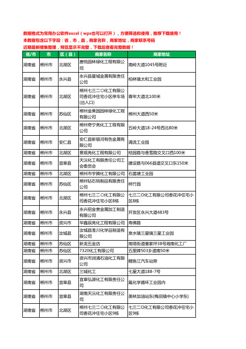 2020新版湖南省郴州市化工厂工商企业公司商家名录名单联系电话号码地址大全76家