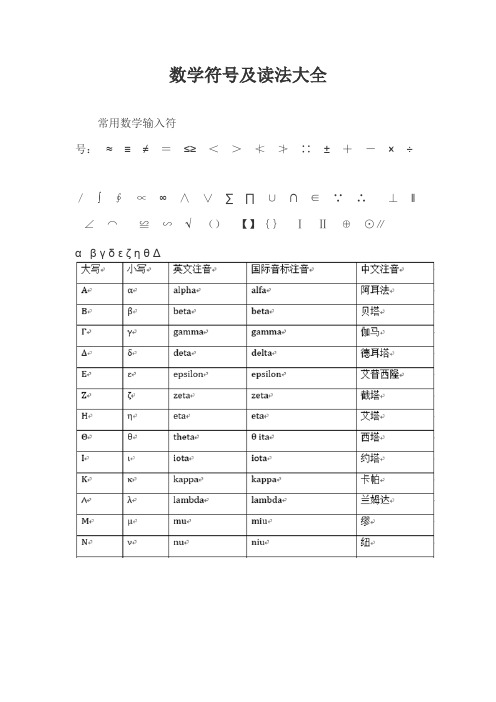 数学符号及读法大全