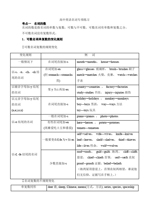 高中英语名词专项练习老师版含答案