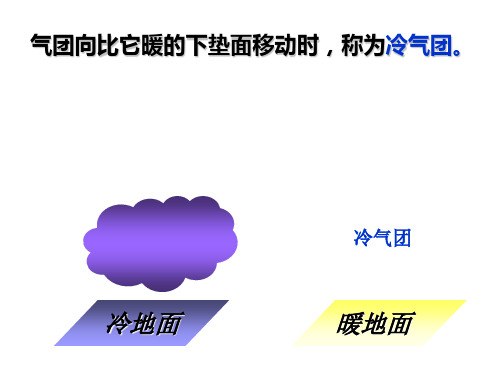 湘教版高中地理必修一 课件： 第二章 第三节大气环境-常见的天气系统(共23张PPT)