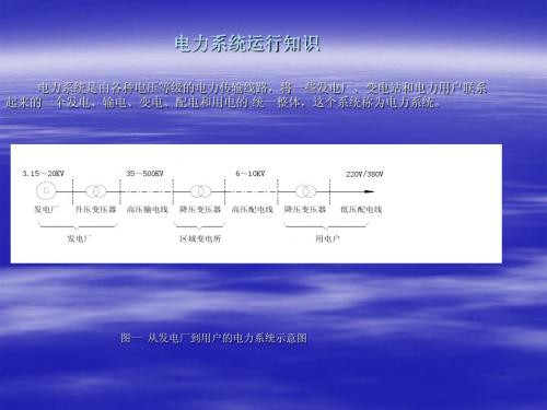 电力系统运行知识课件