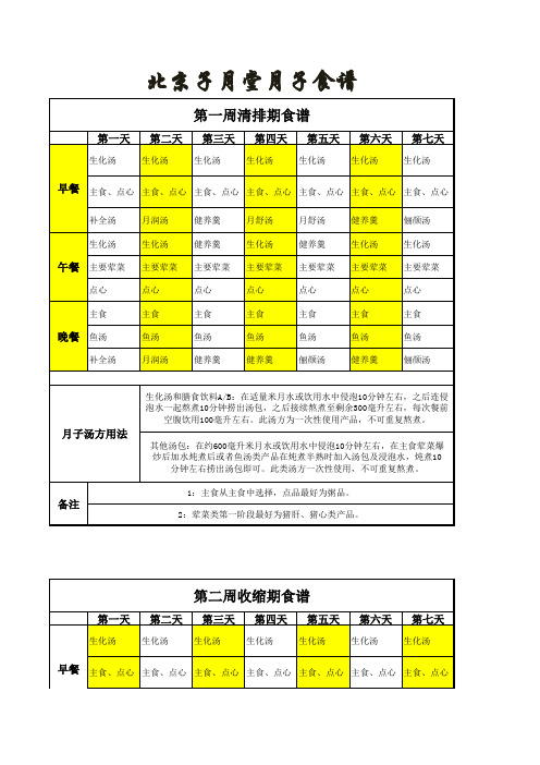 月子食谱-方法版