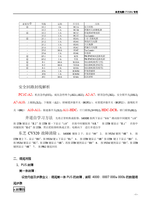 东芝cv320维修