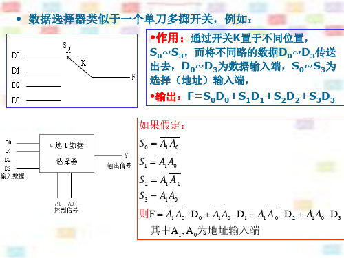 数据选择器数据分配器