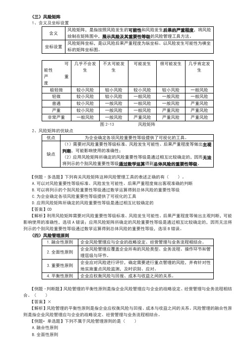 风险矩阵、风险管理原则与组合风险、系统风险衡量