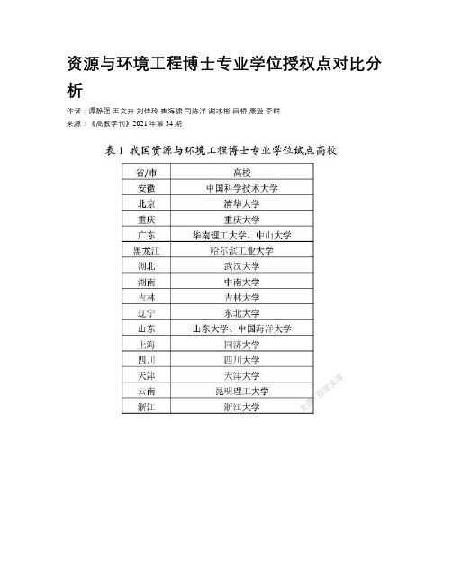 资源与环境工程博士专业学位授权点对比分析