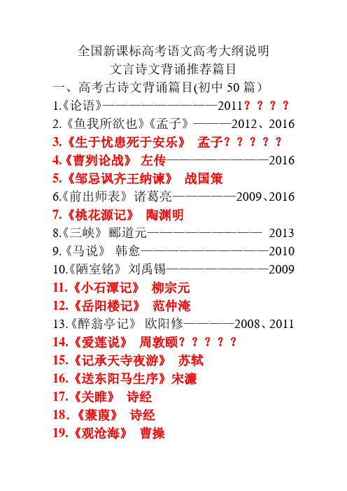 2017年全国新课标高考古诗文背诵篇目——王晓民