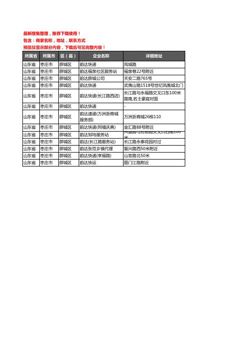 新版山东省枣庄市薛城区韵达快递企业公司商家户名录单联系方式地址大全13家