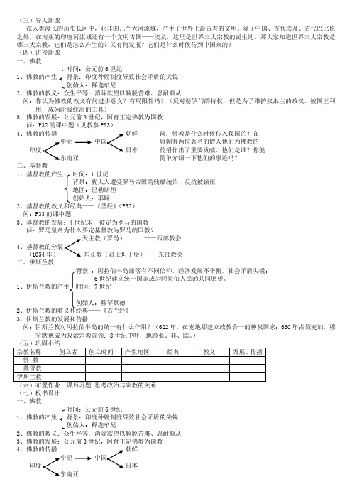 世界三大宗教 (3)