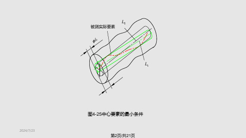 形位误差的检测原则