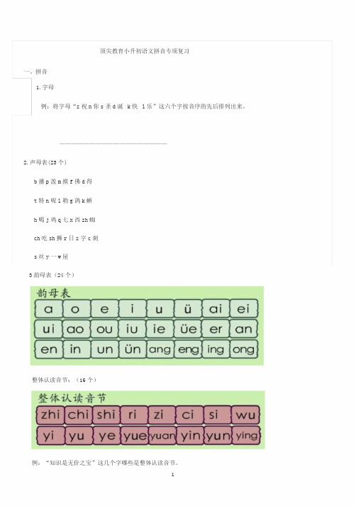 (汉语拼音字母表)教学版课件