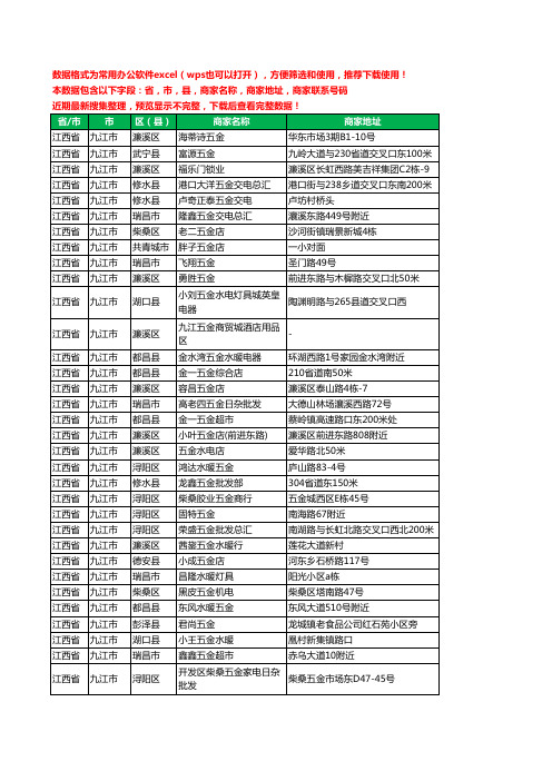 2020新版江西省九江市五金工商企业公司商家名录名单黄页联系电话号码地址大全1013家