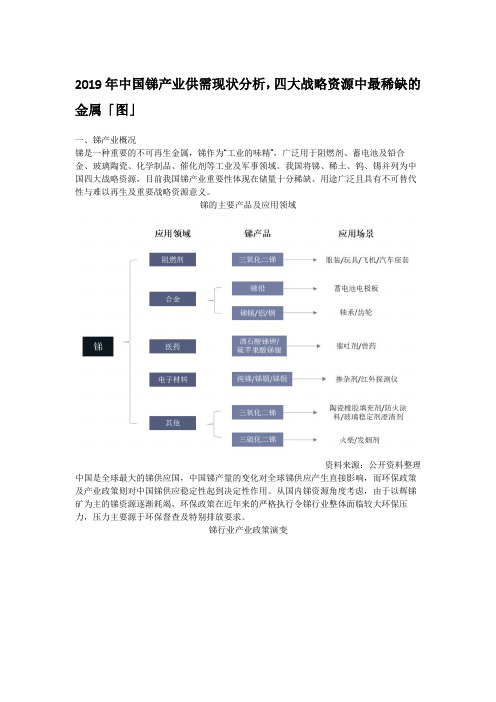 2019年中国锑产业供需现状分析,四大战略资源中最稀缺的金属「图」