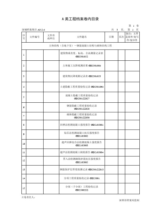 主体结构(含地下室)-钢筋混凝土结构与砌体结构工程