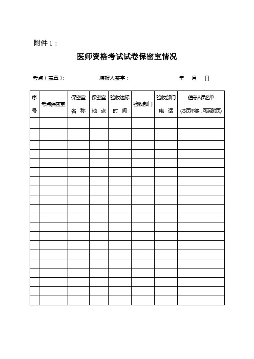 医师资格考试试卷保密室情况