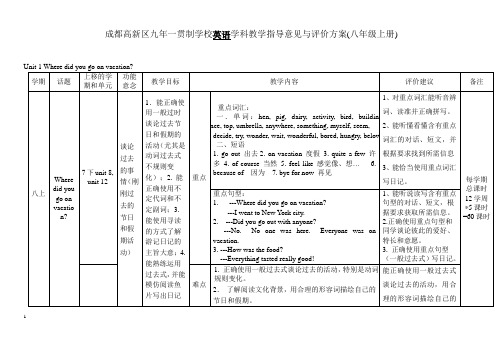 2013年新版人教版新目标八上英语1-3单元教材解析