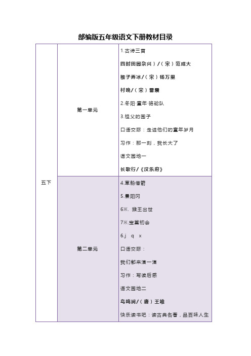 部编版五年级语文下册教材目录