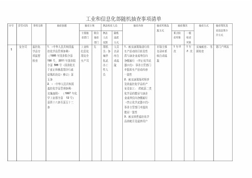 工业和信息化部随机抽查事项清单