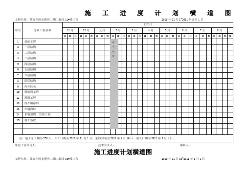 总施工进度计划表横道图