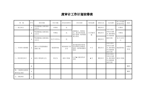 审计工作计划安排表