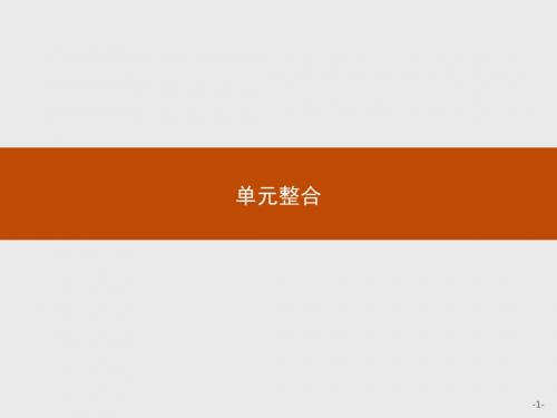 2015-206学年高二历史岳麓版必修3课件第一单元中国古代的思想与科技 单元整合.ppt