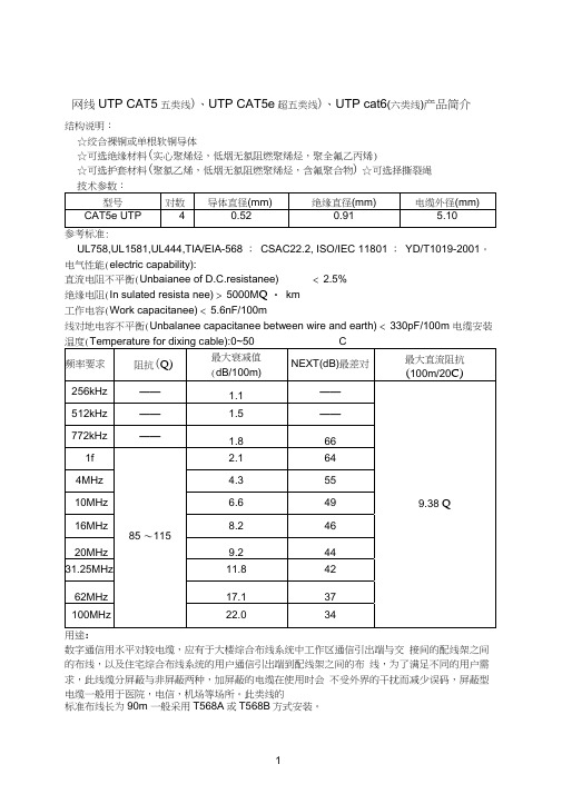 网线UTP-CAT5、UTP-CAT5e、UTP-cat6产品简介讲解