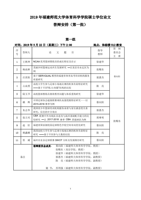 2019年福建师范大学体育科学学院硕士学位论文