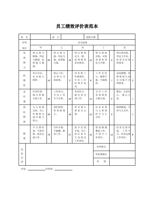 员工绩效评价表范本