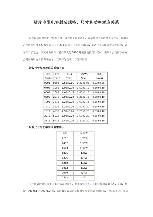 贴片电阻电容封装规格尺寸和功率对应关系