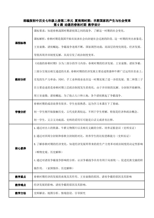 2023-2024人教部编版初中历史七年级上册第二单元教案动荡的春秋