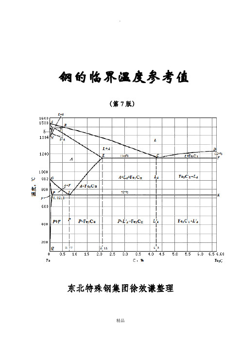 钢的临界温度参考值(第7版)