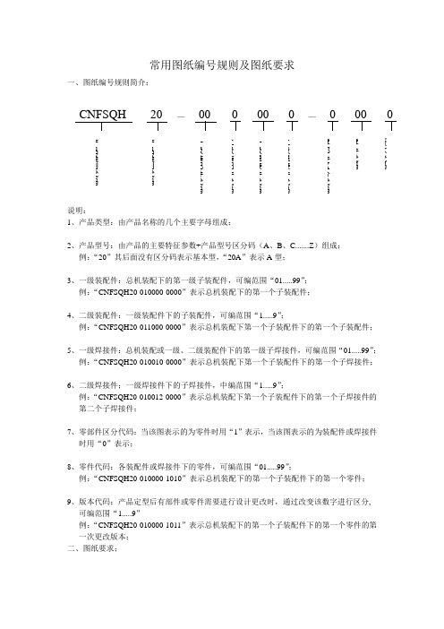 (完整word版)常用图纸编号规则及图纸要求