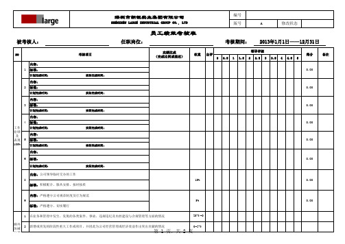 绩效考核表(模版)