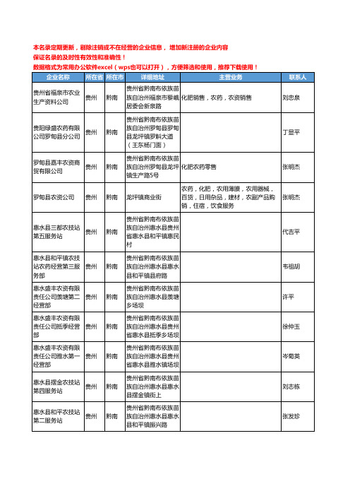 2020新版贵州省黔南农药工商企业公司名录名单黄页联系方式大全116家