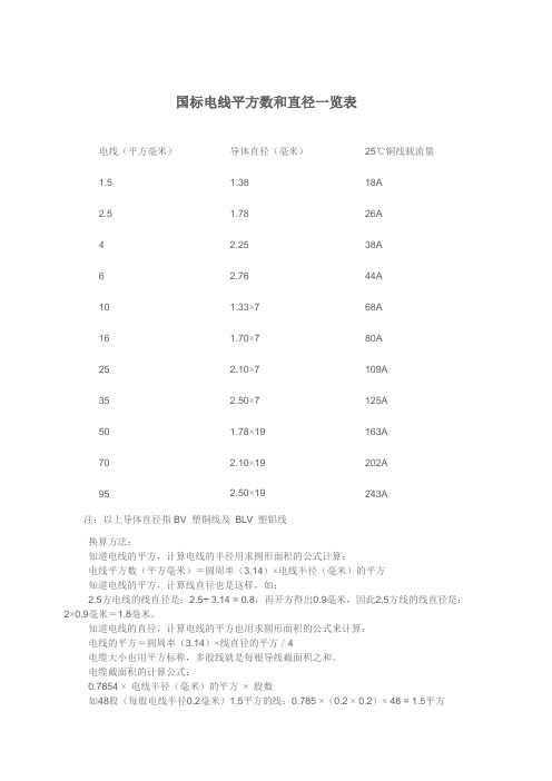 国标电线平方数和直径一览表