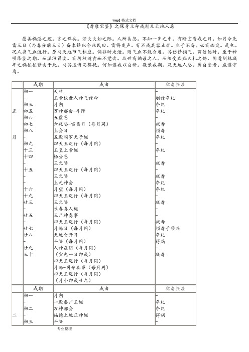 《寿康宝鉴》之保身立命戒期和天地人忌