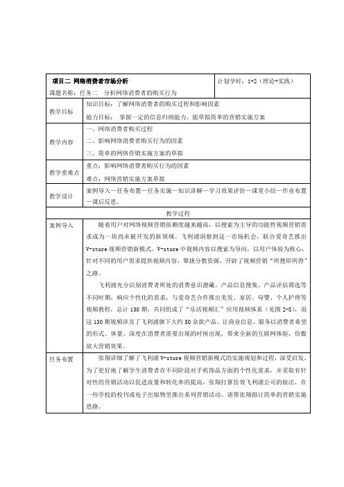 网络营销实务任务三  分析网络消费者的购买行为