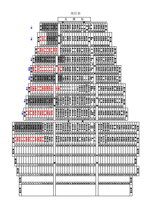 楚天大剧院座位表(黑色)