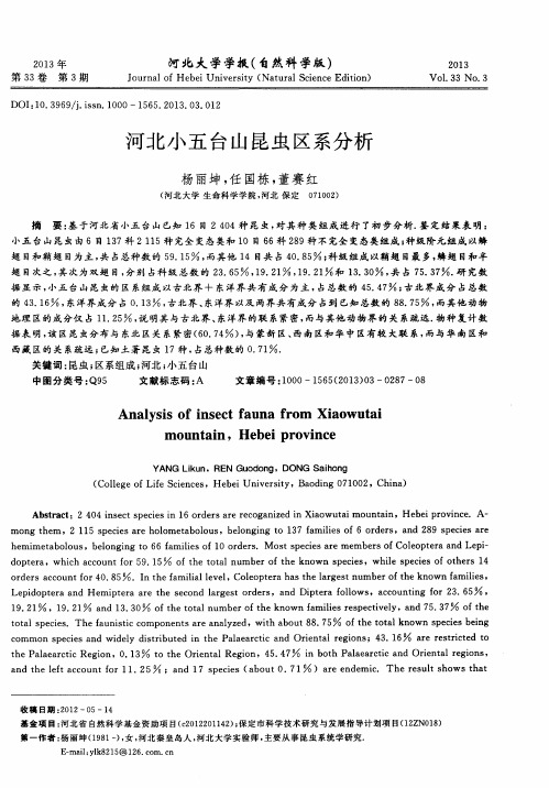 河北小五台山昆虫区系分析