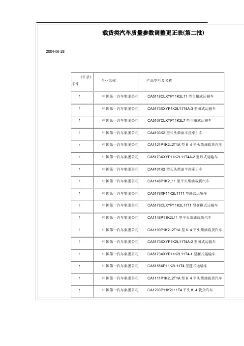 载货类汽车质量参数调整更正表(第二批)(2004年发布)