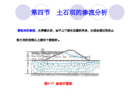 土石坝渗流与稳定ppt课件