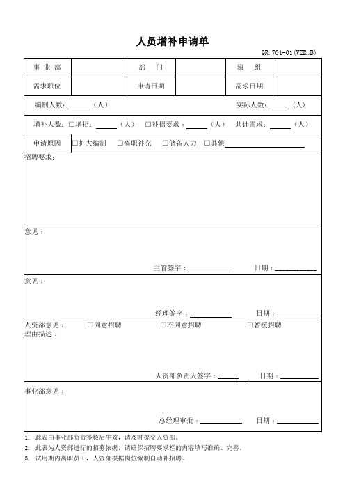 人员招聘需求增补申请单