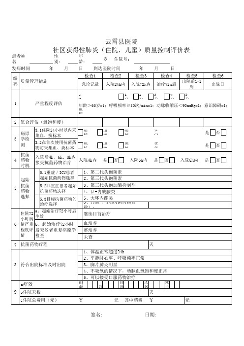 社区获得性肺炎(住院、儿童)评价要素与用表