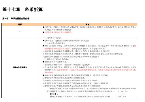 2017中级会计实务(东奥整理17第十七章外币折算)