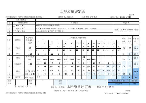 道路质量评定表