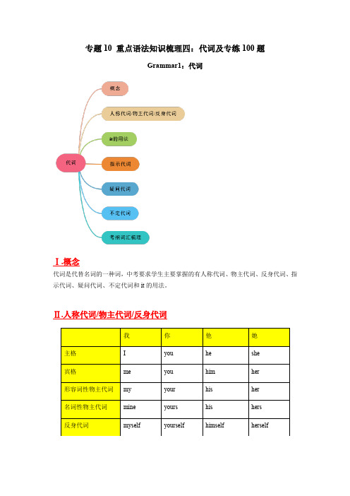 上海八年级英语下学期期末考点复习精讲精练10 重点语法知识梳理四：代词及专练100题(原卷版)