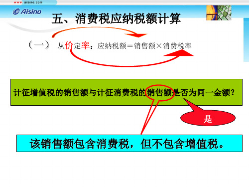 第四章 第二节：消费税计算