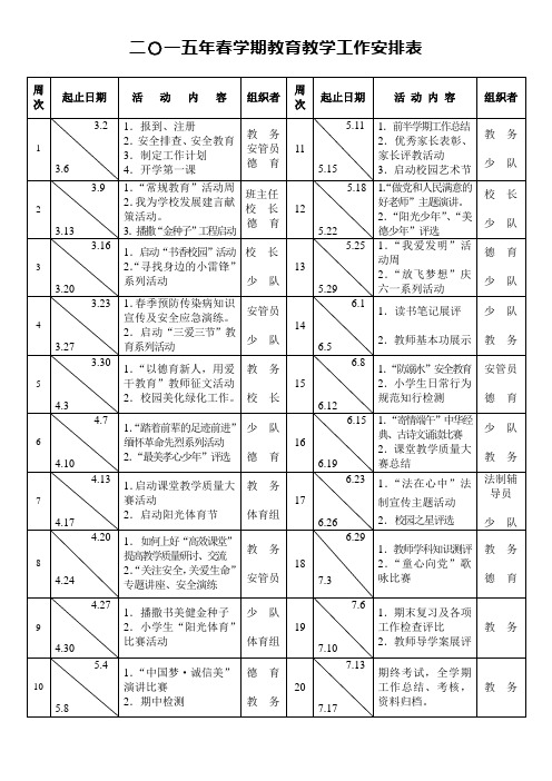 2015春学期学校工作安排表